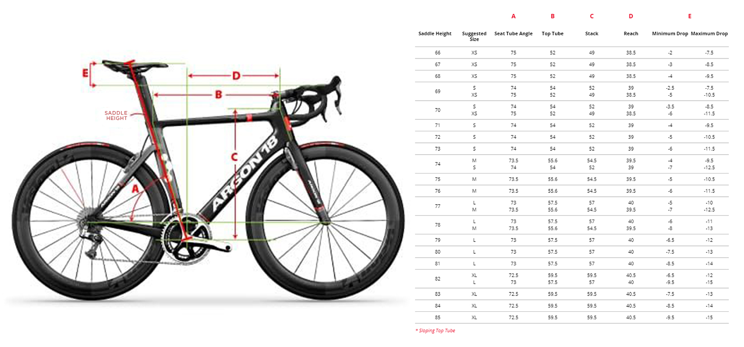 Argon 18 Nitrogen Pro Carbon Frameset Size M Includes Handlebars